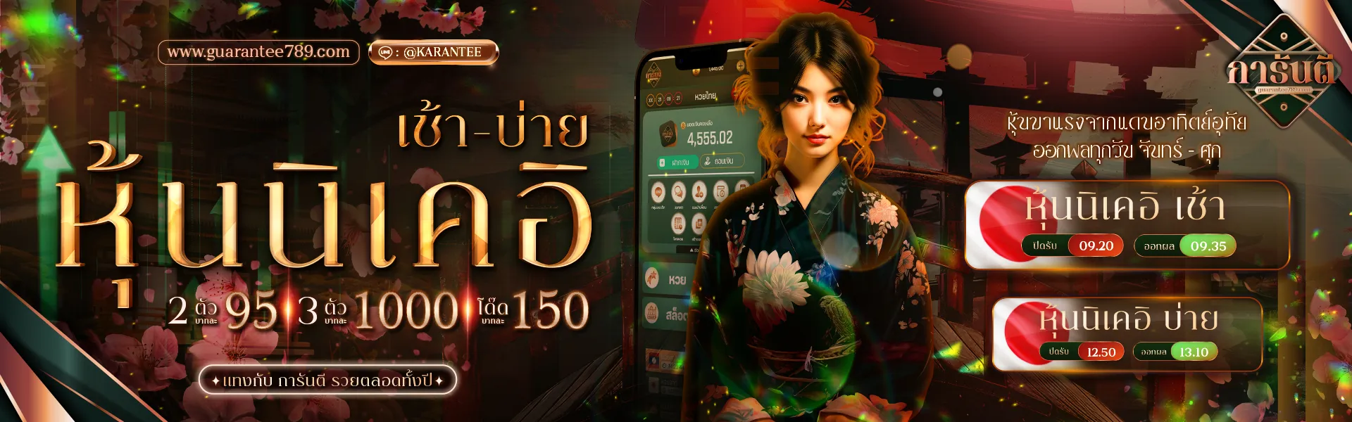 กา รัน ตี 789 หุ้นนิเคอิ BY กา รัน ตี 789